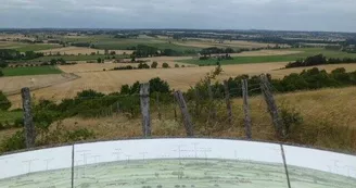 Panorama d'Ussel d'Allier