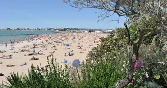 Plage des Minimes