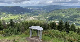 Panorama depuis les Cucherons