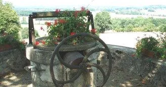 Banos point de vue