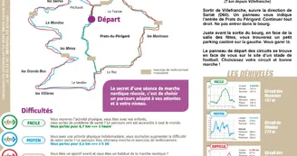 Parcours de Marche Nordique de Prats du Périgord Parcours de Marche Nordique de Prats du Périgord