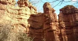 Visite du site des Igues de Py et de Rouffiés