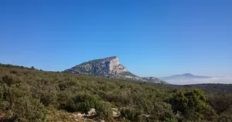 Le Garlaban